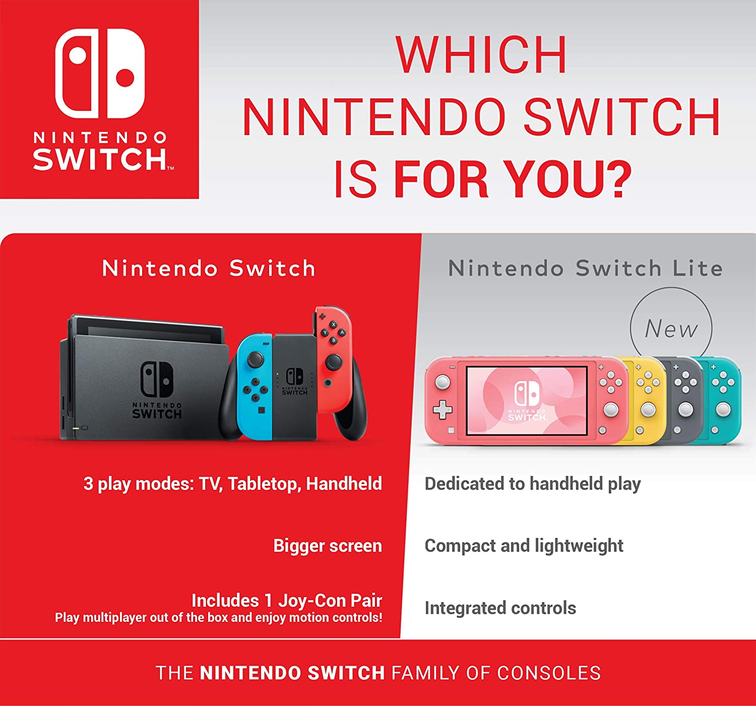 Nintendo Switch Lite - Coral 3
