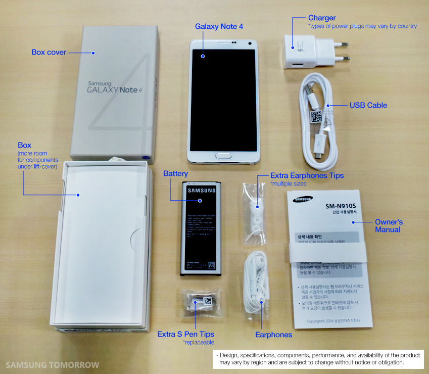 Samsung Galaxy Note 4 Box Contents